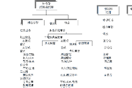 南通南通讨债公司服务